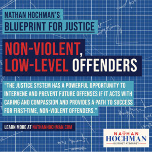 Blueprint for Justice - Non-Violent Offenders